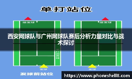 西安网球队与广州网球队赛后分析力量对比与战术探讨