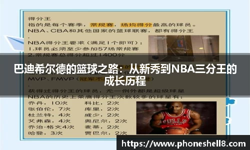 巴迪希尔德的篮球之路：从新秀到NBA三分王的成长历程