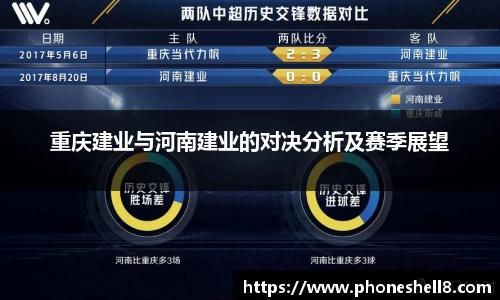 重庆建业与河南建业的对决分析及赛季展望